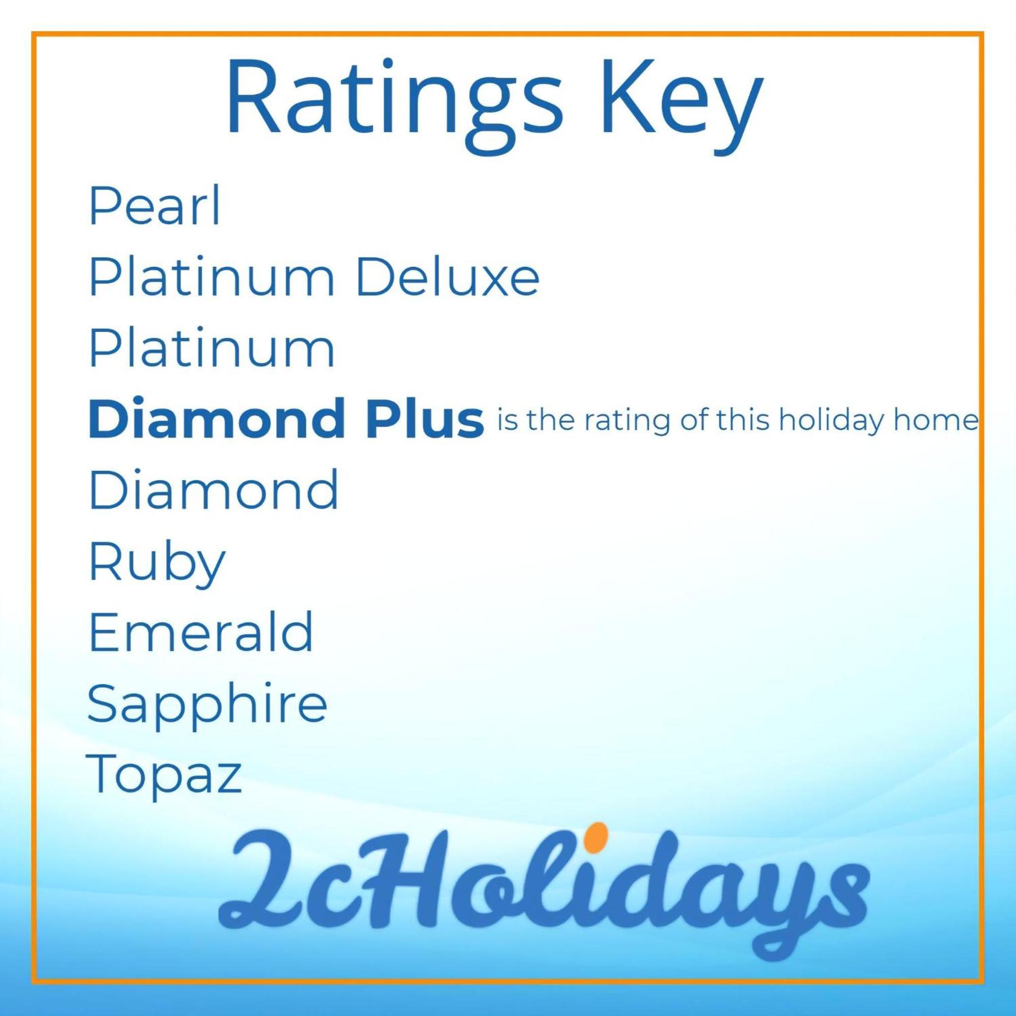 Beautiful Caravan With Decking Wifi At St Osyth Beach Holiday Park Ref 28077Dw Clacton-on-Sea Εξωτερικό φωτογραφία